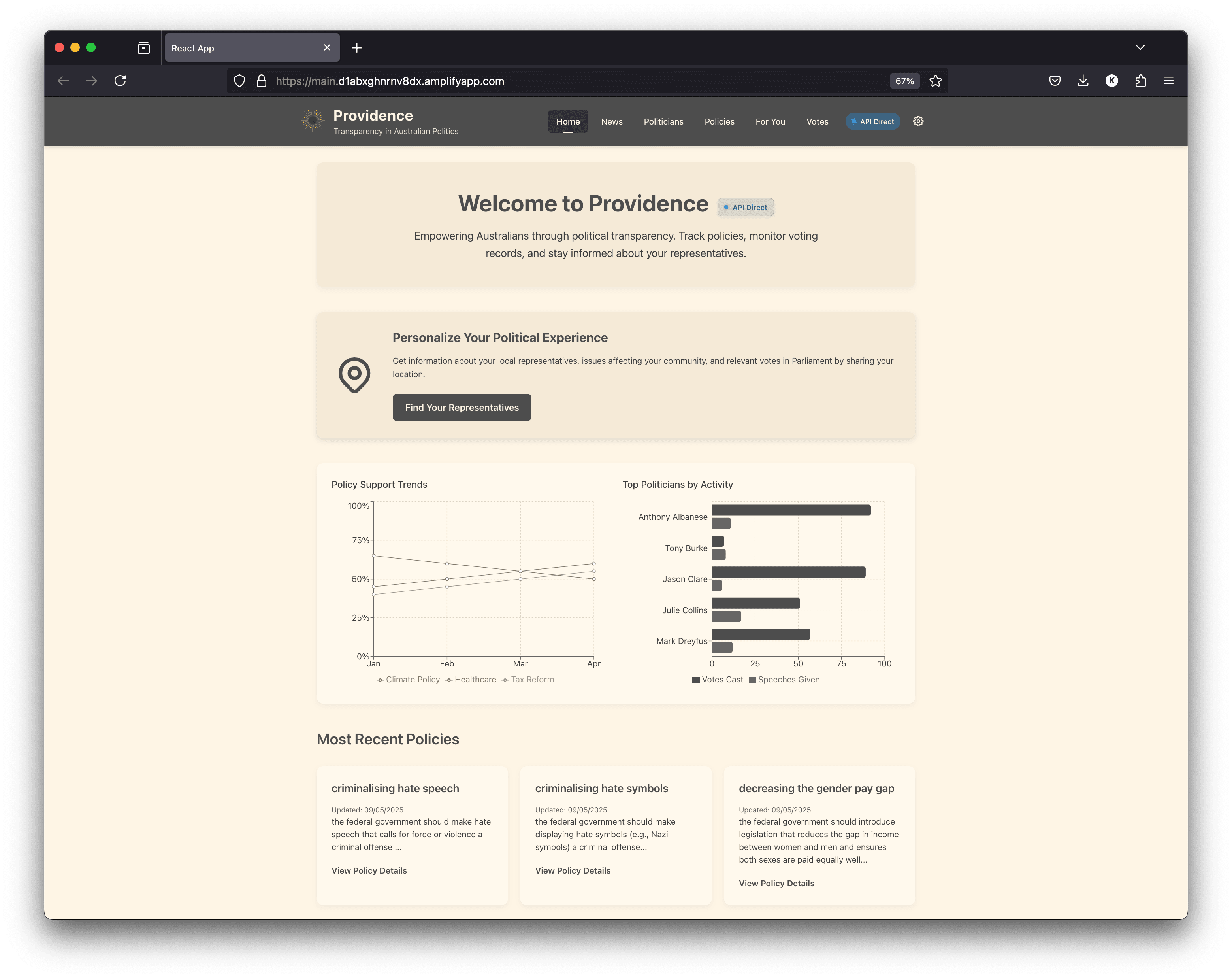 Political transparency dashboard