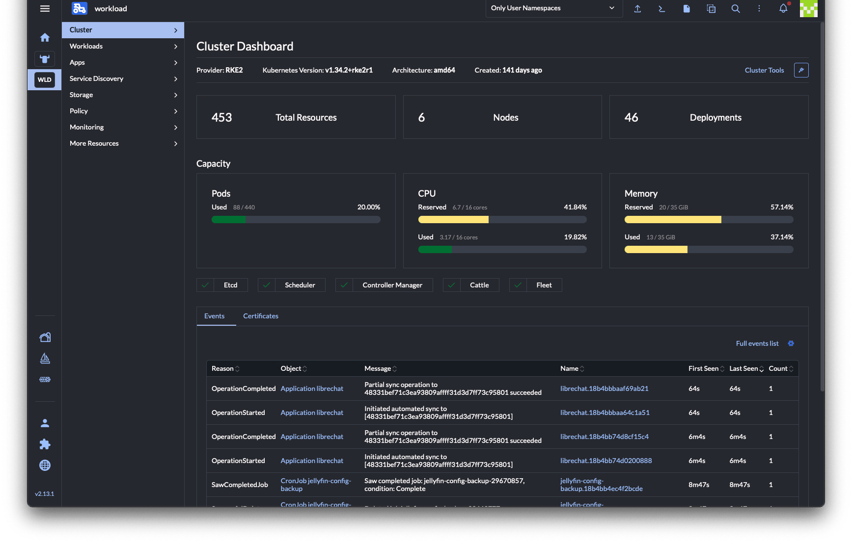 RKE2 cluster overview in Rancher