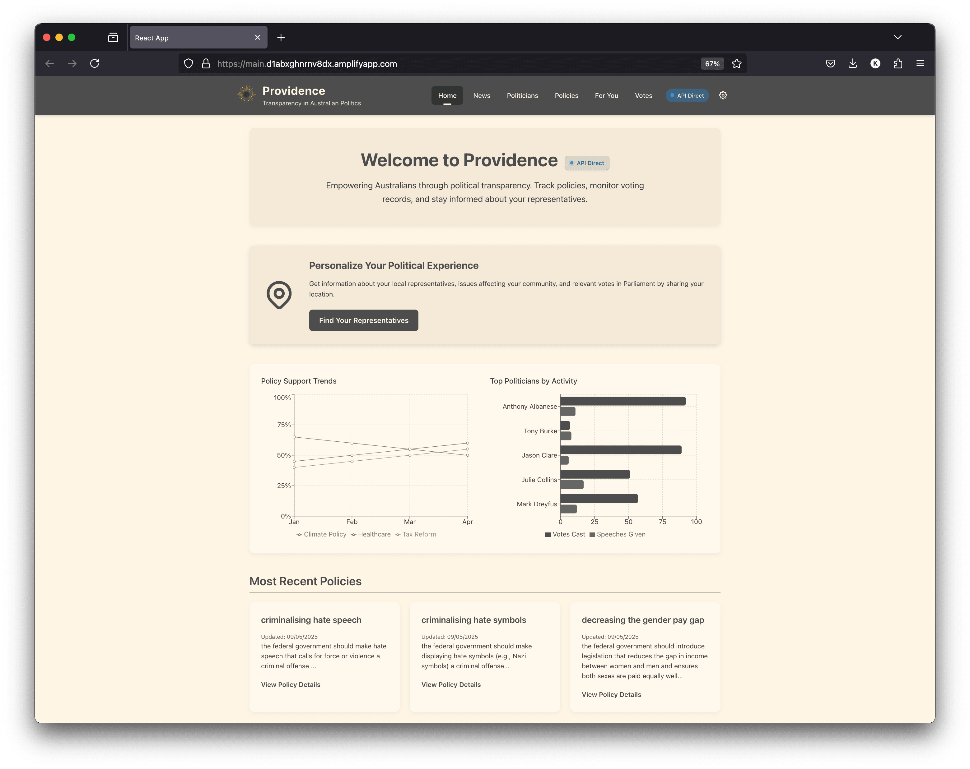 Providence Dashboard